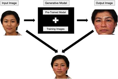 Developing augmented reality filters to display visual cues on diverse skin tones
